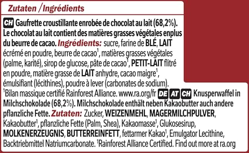 Kit Kat Classic Chocolat 24 x 41.5g.