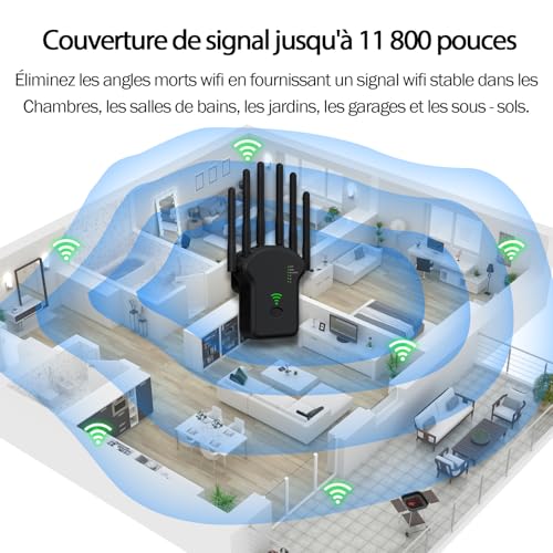 Répéteur WiFi Extérieur avec 6 Antennes, Amplificateur 2024, Support jusqu'à 45 Appareils