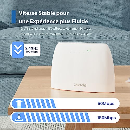 Tenda Routeur 4G SIM, Box 4G, Routeur 4G LTE 150Mbps, Routeur WiFi 300Mbps, Plug&Play, Modem Carte SIM pour Tous Opérateurs, Configuration Facile, 4 Antennes Internes, Ethernet Ports, 4G03