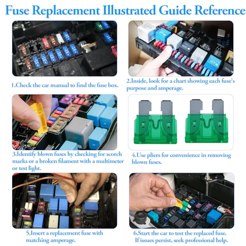 Lot de 300 fusibles de voiture + 160 mini fusibles de voiture