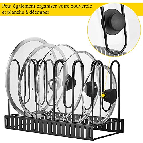 Porte-casseroles, 2 Méthodes d’Installation