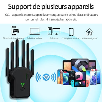 Répéteur WiFi Extérieur avec 6 Antennes, Amplificateur 2024, Support jusqu'à 45 Appareils