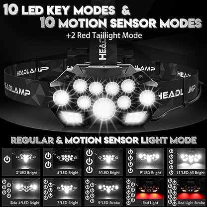 Lampe Frontale Led Ultra Puissante,20000 lumens.