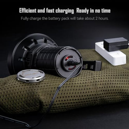 Mini Lampe Torche Puissante Rechargeable s, Longue Portée