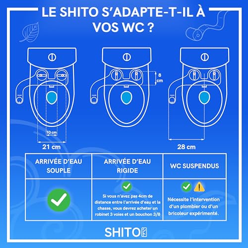 Kit Bidet WC Japonais SHITO