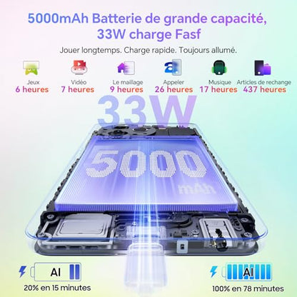 Smartphone Blackview Shark 8