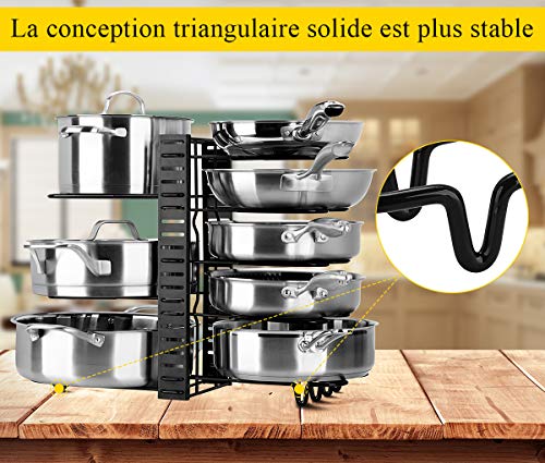 Porte-casseroles, 2 Méthodes d’Installation