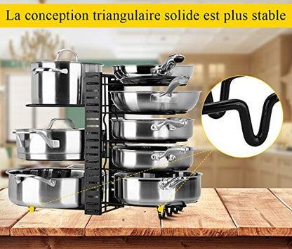Porte-casseroles, 2 Méthodes d’Installation