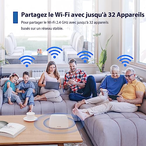 Tenda Routeur 4G SIM, Box 4G, Routeur 4G LTE 150Mbps, Routeur WiFi 300Mbps, Plug&Play, Modem Carte SIM pour Tous Opérateurs, Configuration Facile, 4 Antennes Internes, Ethernet Ports, 4G03