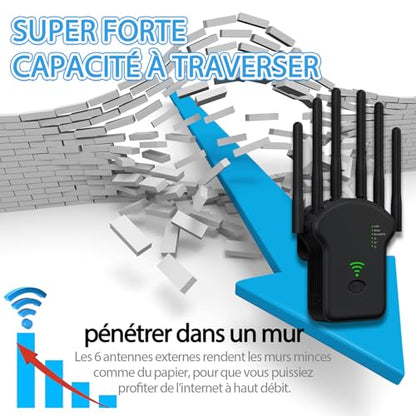 Répéteur WiFi Extérieur avec 6 Antennes, Amplificateur 2024, Support jusqu'à 45 Appareils