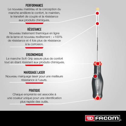 FACOM - Jeu de Tournevis ATW.J10PB