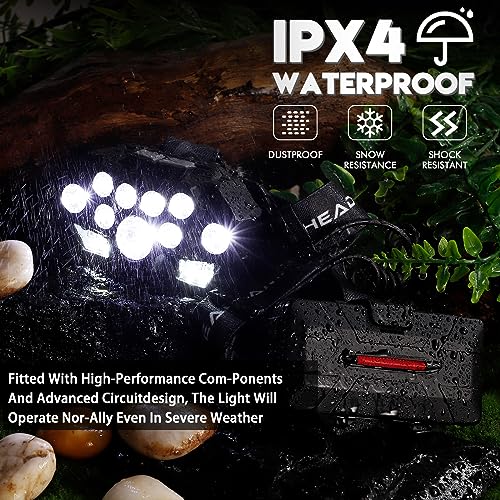 Lampe Frontale Led Ultra Puissante,20000 lumens.