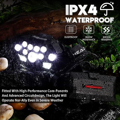 Lampe Frontale Led Ultra Puissante,20000 lumens.