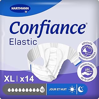 Changes Complets Confiance Elastic