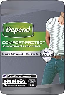 Depend Comfort-Protect Sous-vêtements